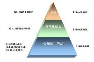 合生城邦别墅 西安房产网